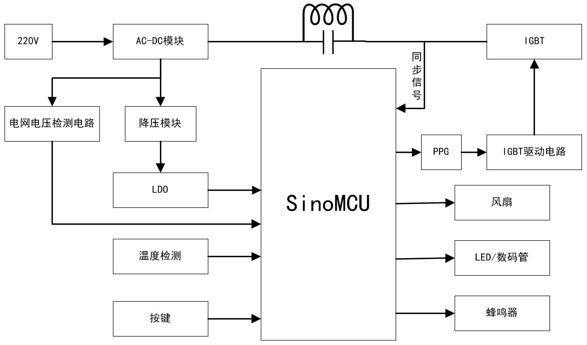 电磁炉1.jpg